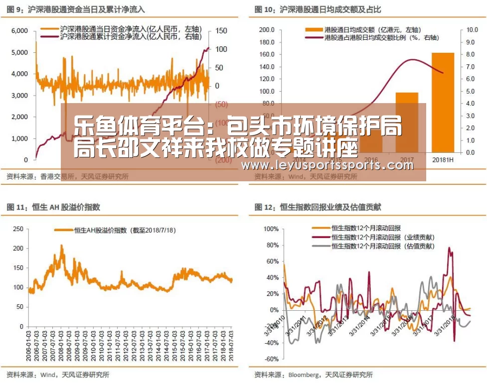 乐鱼体育平台:包头市环境保护局局长邵文祥来我校做专题讲座(图3) 乐鱼体育在线