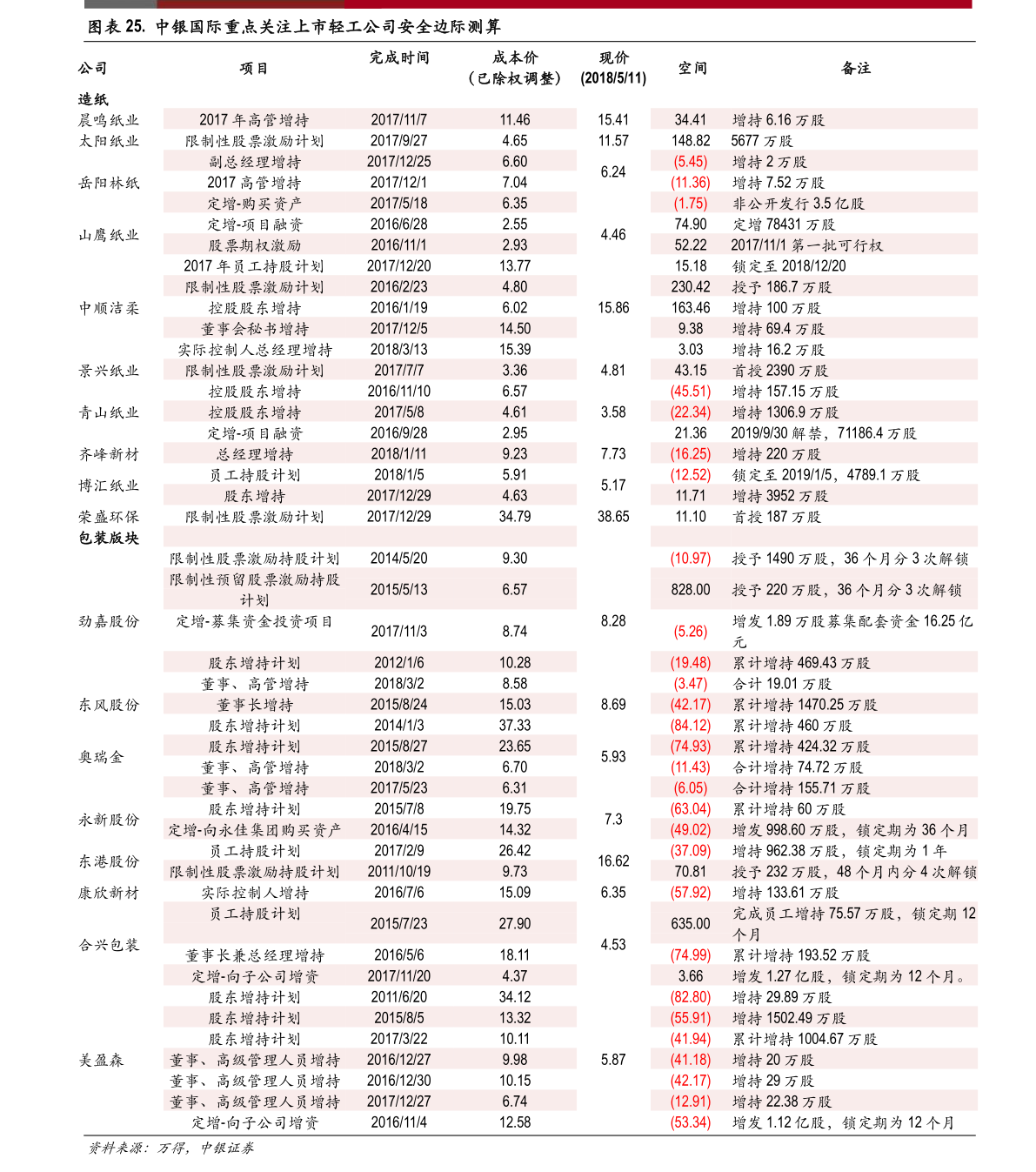 乐鱼体育在线_2016青海高考一分一段表公布(理科)(图1) 乐鱼体育平台