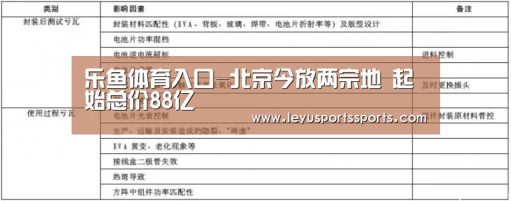 乐鱼体育